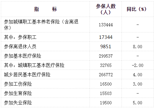 陆河县gdp2020_再见2020你好2021图片(2)