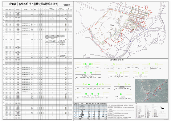 陆河县东坑镇东坑村上前地块控制性详细规划批后公告