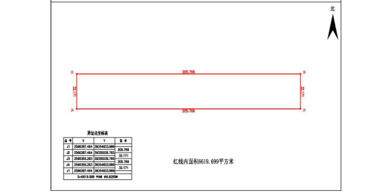 自然资源局关于建设用地gdp_市规划和自然资源局大鹏管理局关于建设项目用地批复的通告(3)