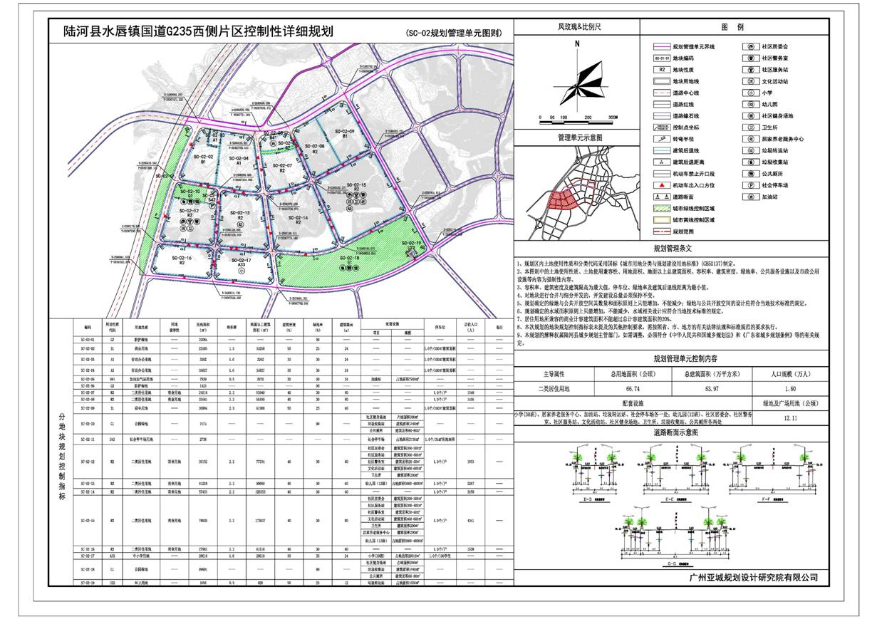 陆河县水唇镇国道g235西侧片区控制性详细规划